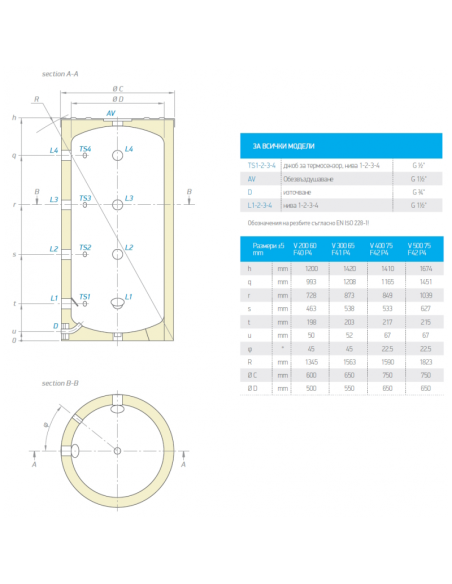 Буферен съд TESY ProfiLine 300л, неемайлиран