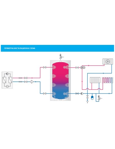 Буферен съд TESY „Анти Конденз“ 200л., емайлиран, подов монтаж