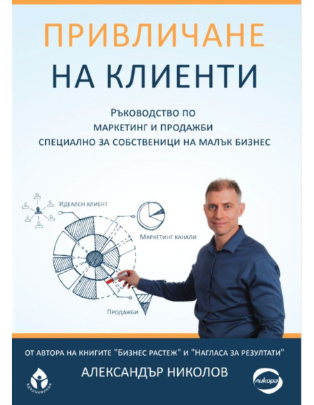 Привличане на клиенти