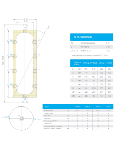 Буферен съд TESY ProfiLine 50л., емайлиран, стенен