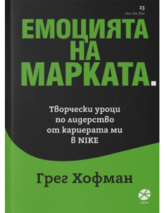 Емоцията на марката
