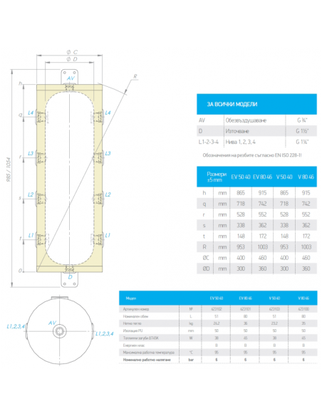 Буферен съд TESY ProfiLine 80л., емайлиран, стенен