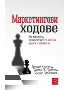 Маркетингови ходове