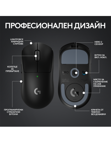 Геймърска мишка Logitech G Pro X Superlight 2 Wireless