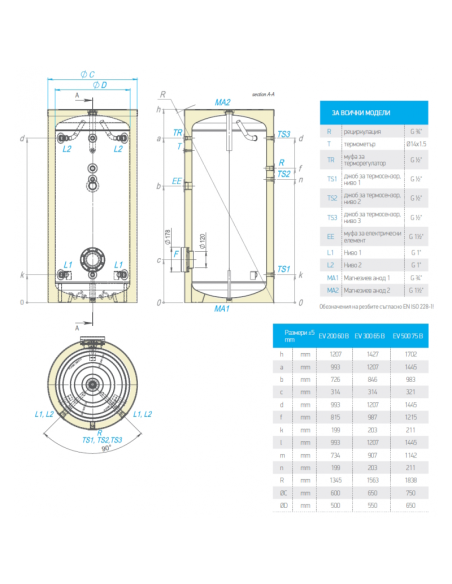 Бойлер/буфер TESY /EV 200 60 B/ 200л - емайлиран