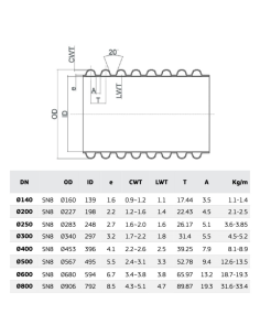 РР  ТРЪБА КАНАЛ SN8 ID400/453 2