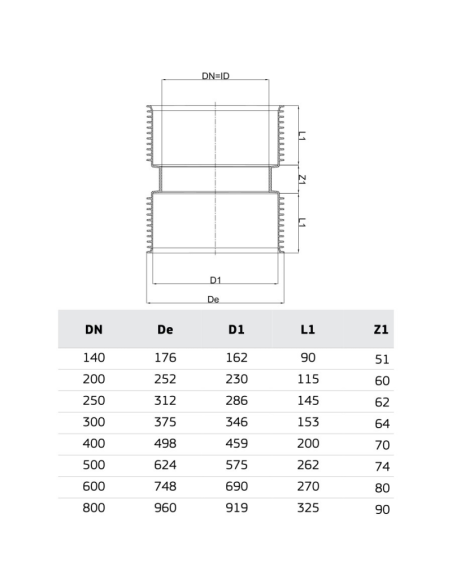 РР  МУФА КАНАЛ Ф400