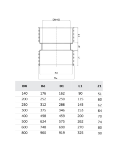 РР  МУФА КАНАЛ Ф500 2