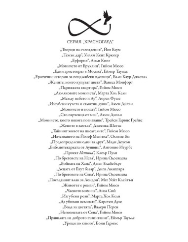 Уроци по химия