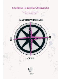 Картографиране на себе си