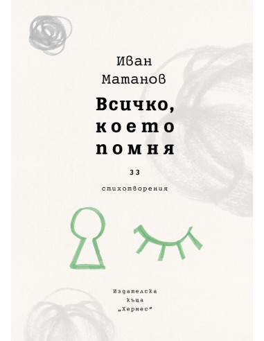 Всичко, което помня