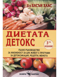 Диетата Детокс