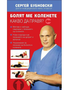 Болят ме коленете