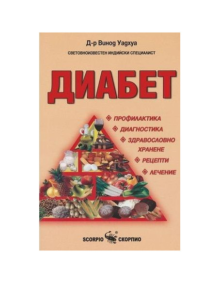 Диабет