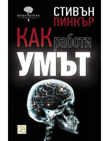 Как работи умът