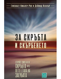 За скръбта и скърбенето