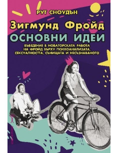 Зигмунд Фройд - Основни идеи