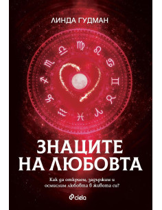 Знаците на любовта