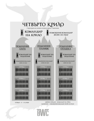 Железен пламък