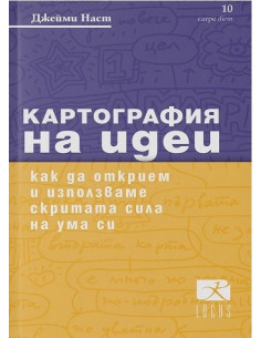 Картография на идеи