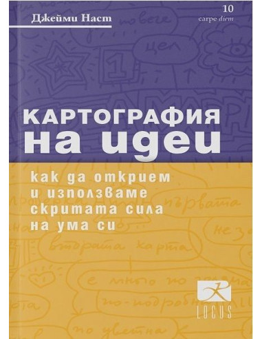 Картография на идеи