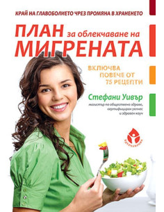 План за облекчаване на мигрената