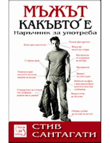 Мъжът, какъвто е