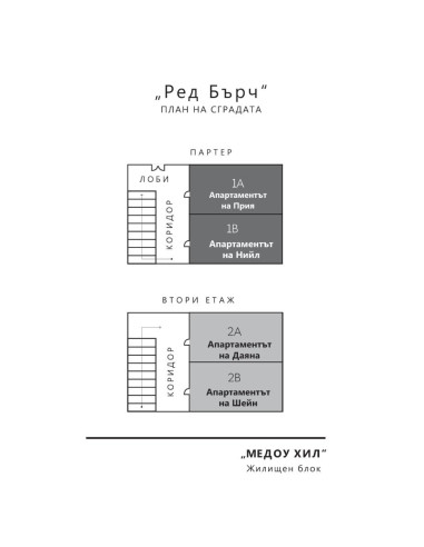 Правилата на Диксън