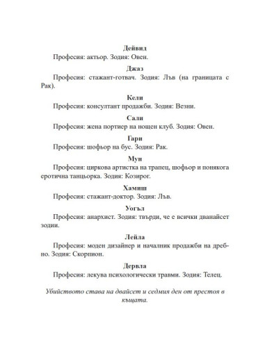 Известен и мъртъв