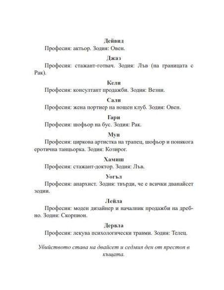 Известен и мъртъв