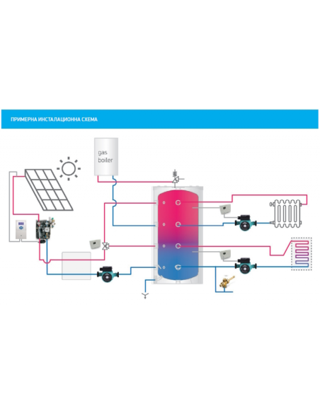 Буферен съд TESY ProfiLine 500л, неемайлиран