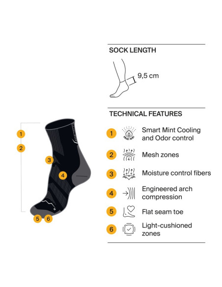 Чорапи за спорт BUFF CoolNet Quarter Socks