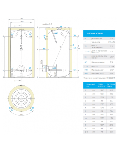 Бойлер/буфер TESY /EV 800 95 B/ 800л - емайлиран