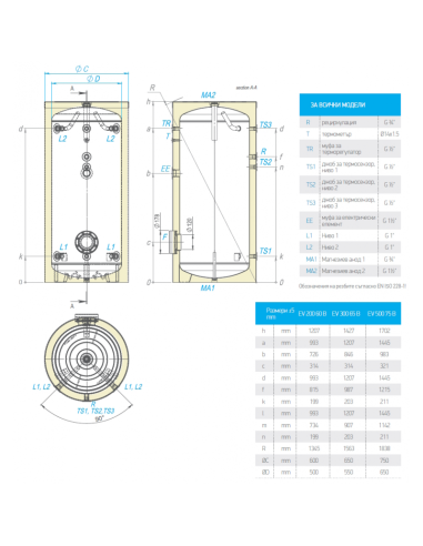 Бойлер/буфер TESY /EV 300 65 B/ 300л - емайлиран